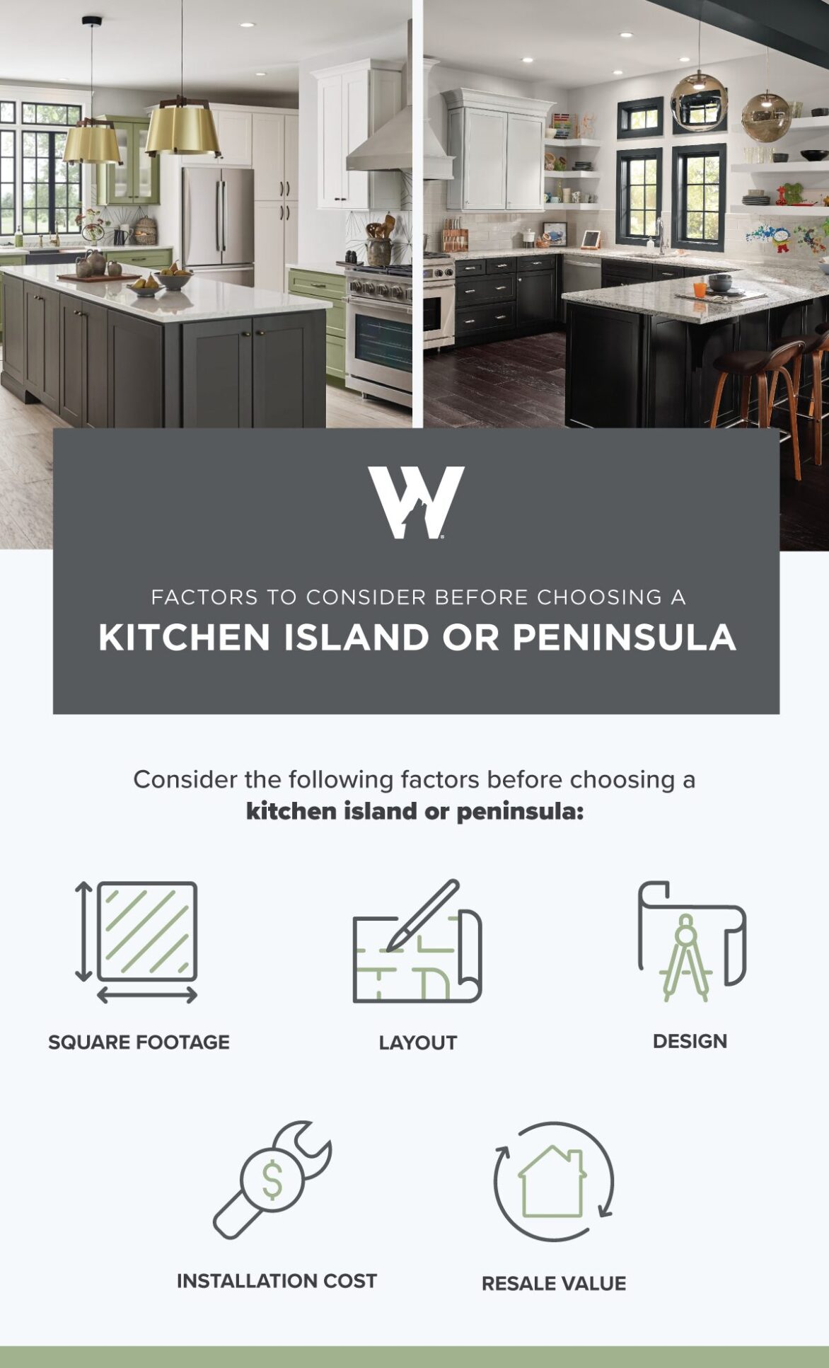 When choosing a kitchen island or peninsula, consider square footage, layout, design, installation cost, and resale value.